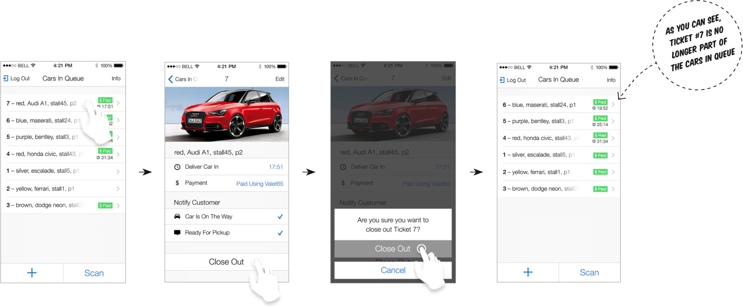 Wireframe of valet deleting completed