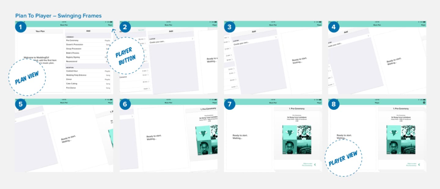 WeddingDJ iPad app wireframes